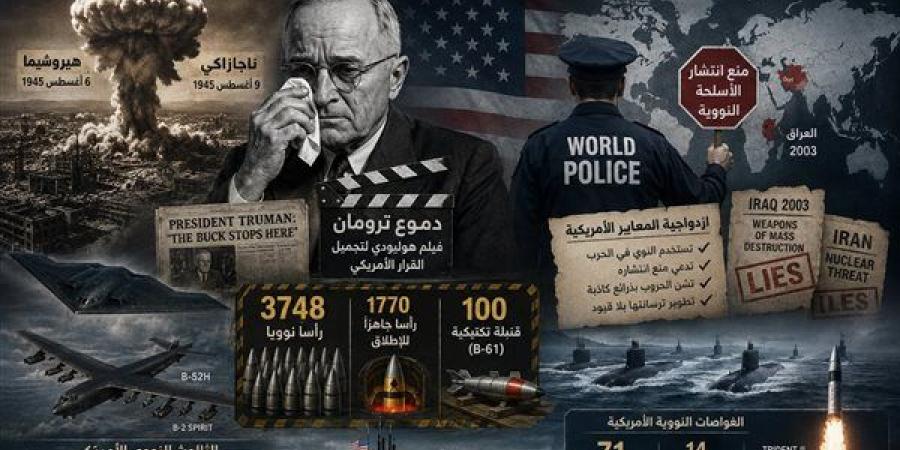 دموع ترومان لم تسدل الستار.. أمريكا تستخدم الأسلحة النووية ثم تتقمص دور شرطي العالم بزعم منع انتشارها.. 3748 رأسا نوويا و100 قنبلة تكتيكية وغواصات تهدد بـ"يوم القيامة"