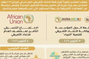 مصر تستقبل فعاليات إفريقية كبرى في مدينة العلمين الجديدة