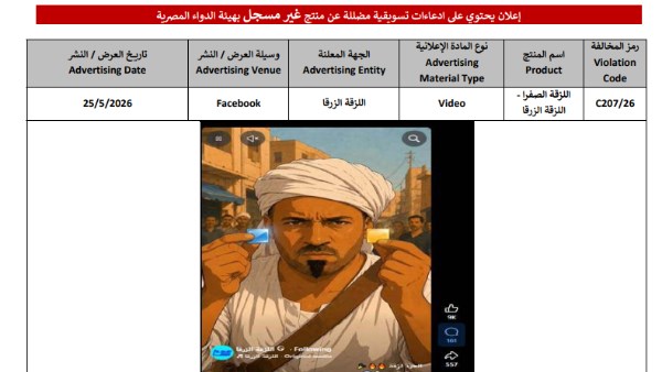 تحذيرات من تداول أدوية غير مرخصة عبر منصات إعلانية تهدد صحة المواطنين مع الكشف عن الأسماء والصور