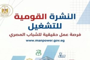 2343 وظيفة جديدة متاحة في 12 محافظة عبر مبادرة باب رزق