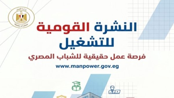 2343 وظيفة جديدة متاحة في 12 محافظة عبر مبادرة باب رزق