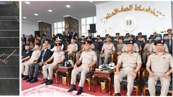 وزير الدفاع يشارك في احتفال تخريج الدفعة 163 من ضباط صف المعلمين مع عرض فيديو وصور