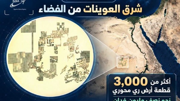 رصد وكالة الفضاء المصرية أكثر من 3 آلاف قطعة زراعية شرق العوينات بمساحة تقارب نصف مليون فدان