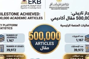 التعليم العالي يعلن عن إصدار 500 ألف مقال علمي على منصة بنك المعرفة المصري