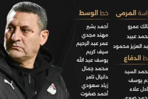 حسين عبد اللطيف يكشف عن تشكيلة منتخب مصر للناشئين 2009 في دورة الصداقة الدولية