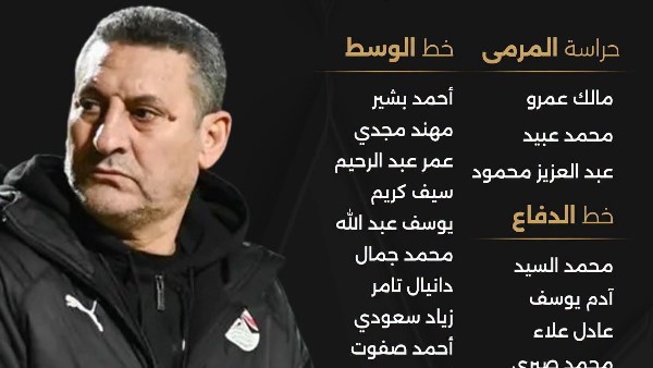 حسين عبد اللطيف يكشف عن تشكيلة منتخب مصر للناشئين 2009 في دورة الصداقة الدولية