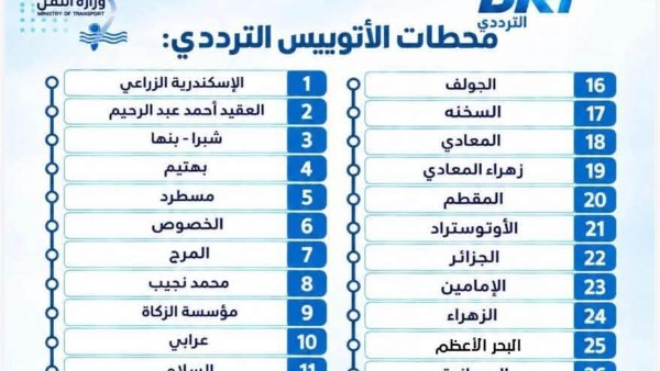 غداً يبدأ تشغيل المرحلة الثانية من الأتوبيس الترددي مع تفاصيل أسماء المحطات وعددها